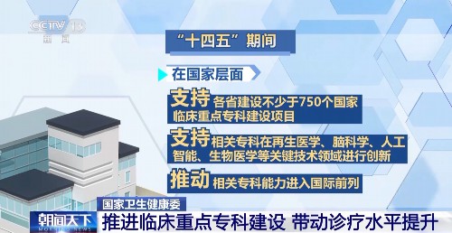中国星配资 近十年国家临床重点专科建设项目达到2200多个