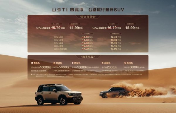 牛来乐 15万级混动越野新标杆！捷途山海T1四驱版正式上市